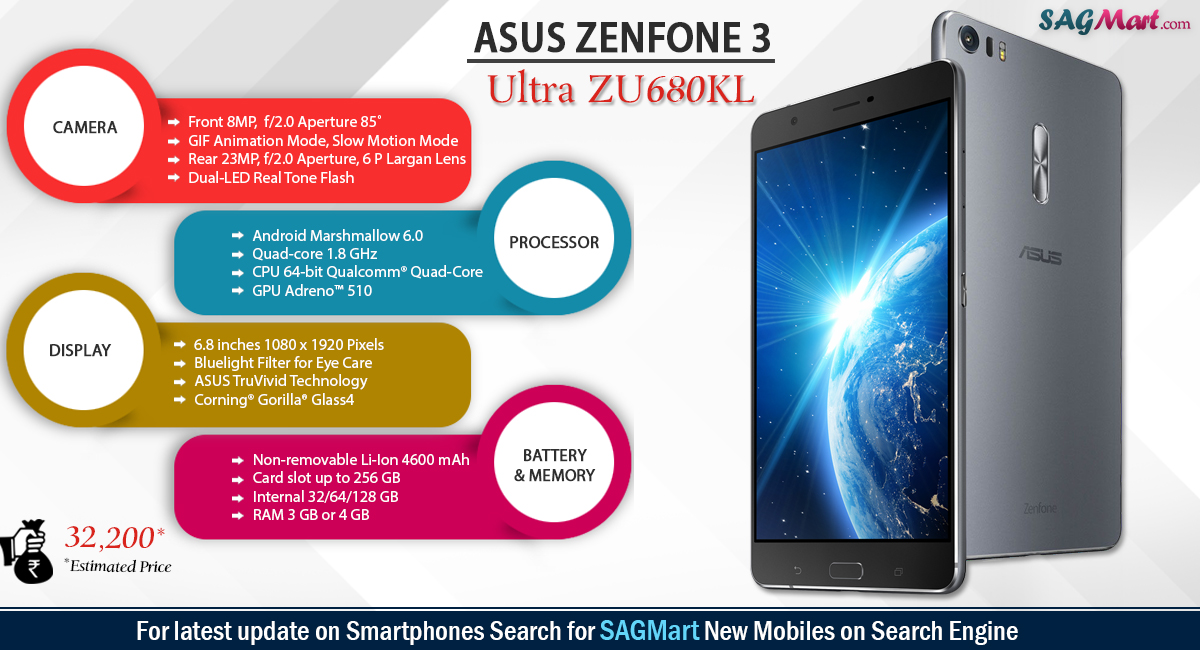 Asus ZenFone 3 Ultra (ZU680KL)