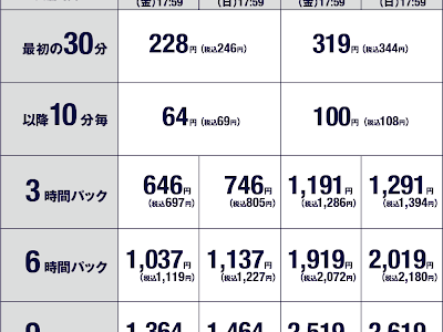 漫画 喫茶 駐 車場 あり 126815