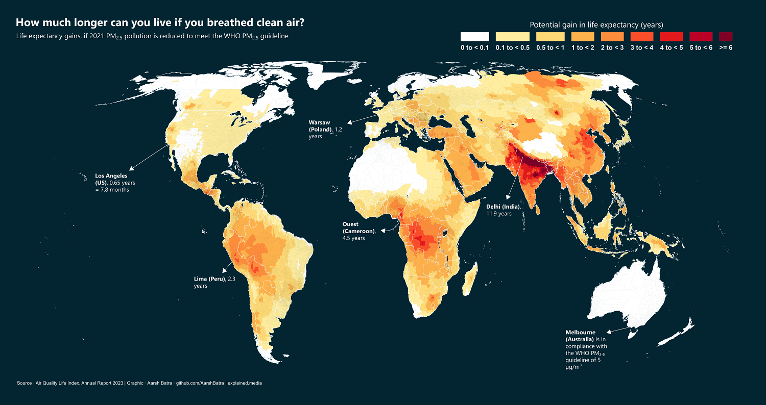 How Much Longer Can you Live if you Breathed Clean Air?