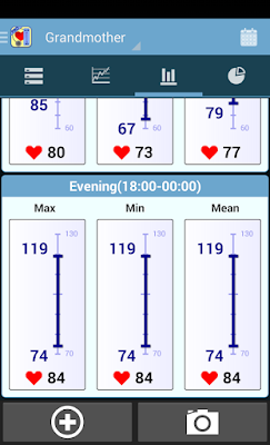 تطبيق Blood Pressure Diary Pro للأندرويد, تطبيق Blood Pressure Diary Pro مدفوع للأندرويد, تطبيق Blood Pressure Diary Pro مهكر للأندرويد, تطبيق Blood Pressure Diary Pro كامل للأندرويد, تطبيق Blood Pressure Diary Pro مكرك, تطبيق Blood Pressure Diary Pro عضوية فيب