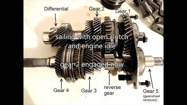 Volkswagen 01M transmission Box