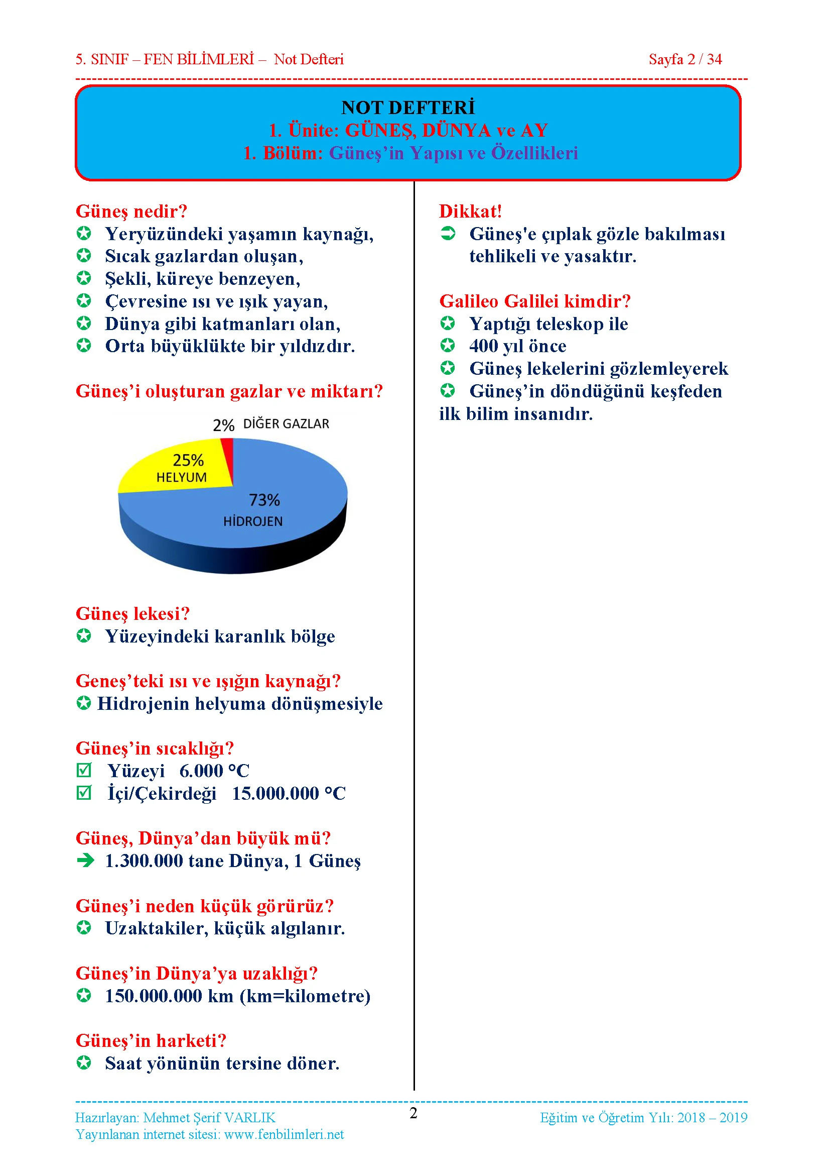 Fen Bilimleri 5.Sınıf Özet Ders Notu, Konu Anlatımı Pdf