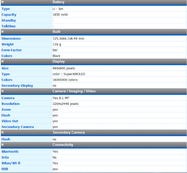 samsung-galaxy-s2-specifications