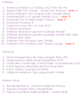 Daftar Isi (sitemap) Blog