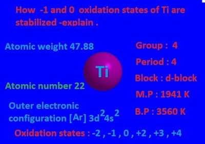 How -1 and 0 oxidation states of Ti are stabilized and What  is Ziegler-Natta  catalyst ? Give it’s use  with example .