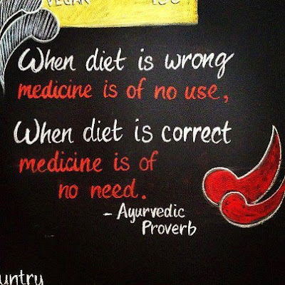 Health Quotes