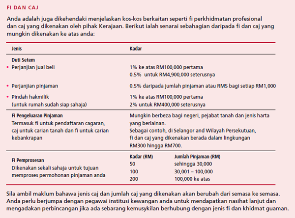 Surat Rasmi Permohonan Perumahan - Surat Ras