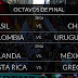 Los Octavos de Final de Brasil 2014 - I