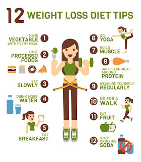 Easy to Follow Dieting Tips for Weight Loss