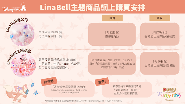 LinaBell主題商品於2022年8月22日起於「香港迪士尼樂園網上商店」分階段發售, Duffy粉絲 全「萌」召集投入全新Duffy Fans-tasy, Duffy And Friends, 玲娜貝兒, Hong Kong Disneyland eStore, Disney, HKDL