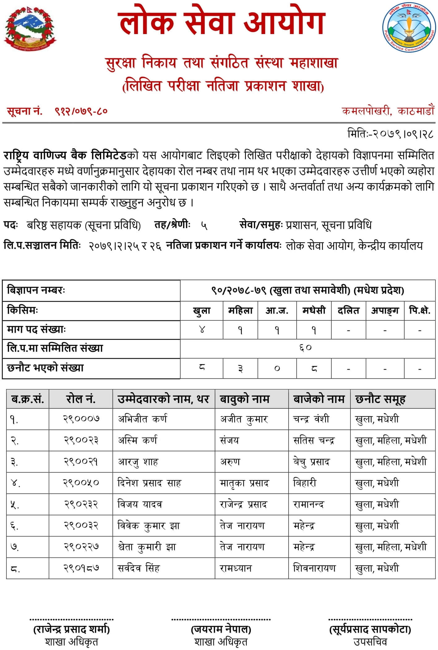 RBB Level 5 Senior Assistant (IT) Exam Result