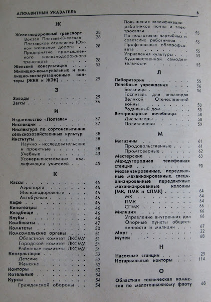 Телефонный справочник Полтава 1979