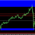 FOREX | Analisa Harian AUDUSD 27 JUN 2016