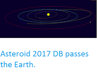 http://sciencythoughts.blogspot.co.uk/2017/02/asteroid-2017-db-passes-earth.html