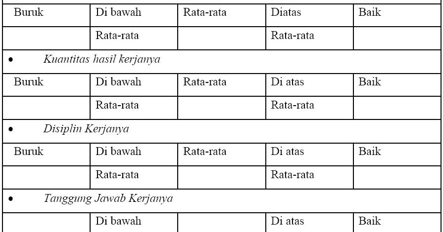 Contoh Biografi Jurnal - Contoh 317