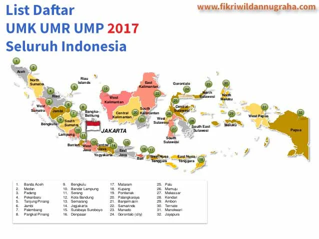 Daftar Gaji UMK UMR UMP 2017 list info upah seluruh indonesia lengkap perbedaan minimum regional kota provinsi kabupaten karyawan jawa barat timur tengah update terbaru 2018 2019