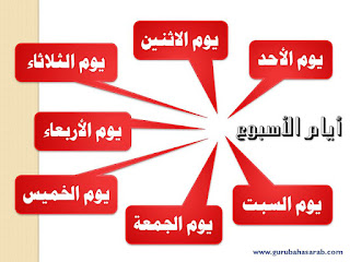 nama-nama hari dalam bahasa arab