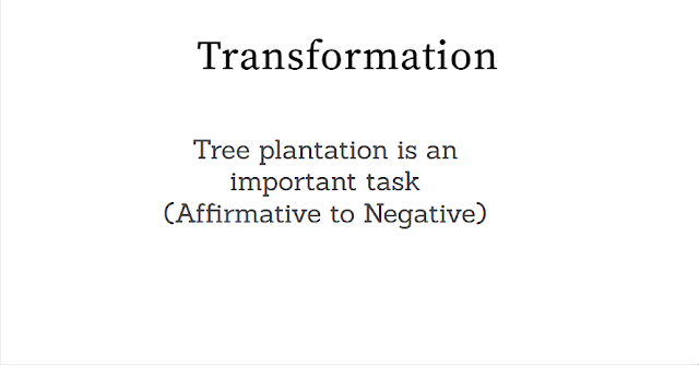 Tree plantation is an important task (Affirmative to Negative)