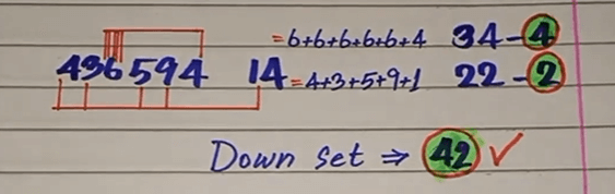 Thailand lottery down set win tips 1-10-2022-Thai lottery 100% sure number 1/10/2022