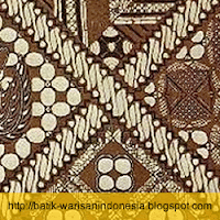 Motif Batik