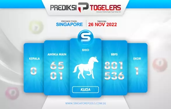 KODE TOGEL SINGAPORE