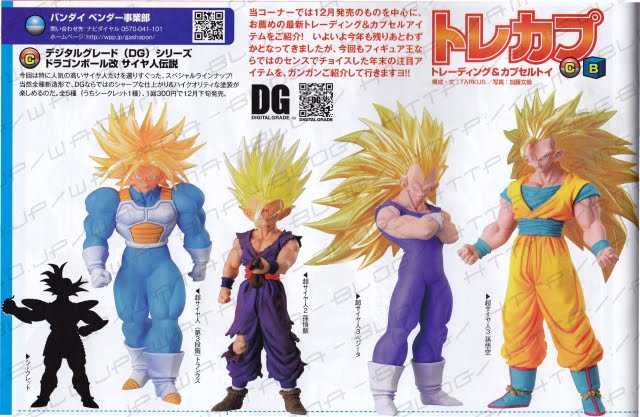 Watana Blog has posted the first color picture of Bandai's new Dragon Ball 