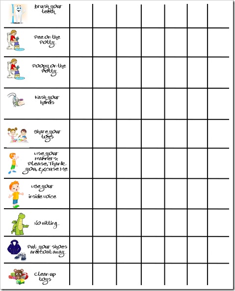 Potty & Behavior Chart copy