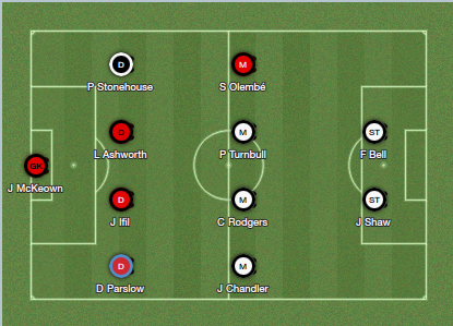 teamoftheweek-2012-12-24-00-07.png