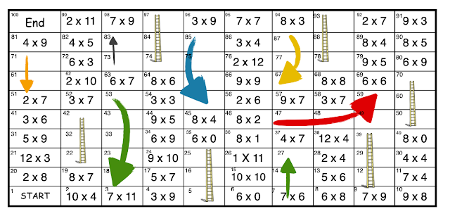 Ladders and Arrows Multiplication Game