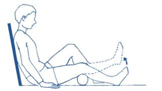 Quadriceps Exercises To Strengthen Knee