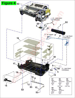 How to disassemble Canon iP4700, iP4720, iP4740, iP4750, iP4760, iP4780