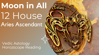 Moon in all 12 house for Aries ascendant or Lagna in Vedic Astrology (Horoscope Reading)