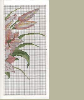 cross stitch patterns