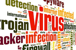 
    10 Jenis Virus Komputer dan Pencegahannya  