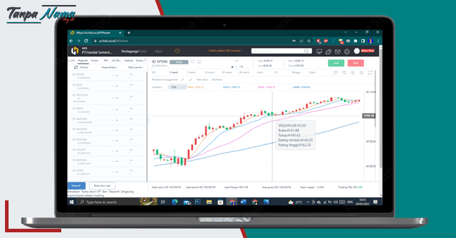 Trading Dengan Smartphone, Desktop, Semua Aman