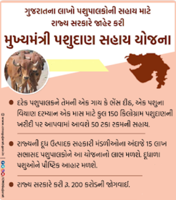 Gujarat Mukhyamantri Pashudhan Sahay Yojana 2023 for Animal Keepers