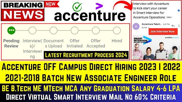 Accenture Biggest Off Campus Direct Hiring 2023 | 2022 | 2021-2018 Batch