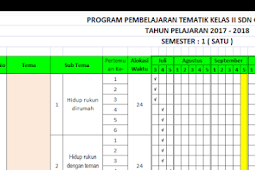 Prosem Kelas 2 Sd K 13 Rujukan Revisi Terbaru