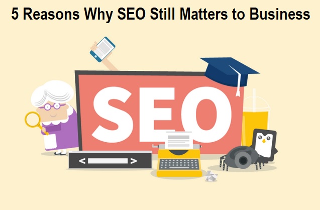 Why SEO Matters