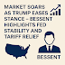 Market Soars as Trump Eases Stance — Bessent Highlights Fed Stability and Tariff Relief