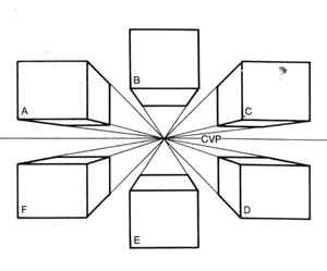 Perspektif Satu Titik Hilang ~ DUNIA SENI