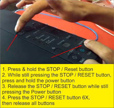 Steps to Reset Canon Mp237 Printer
