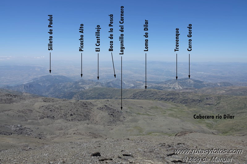 Tozal del Cartujo - Tajos Altos - Cuerda Alta - Elorrieta