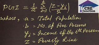 Poverty Gap Index (PGI)