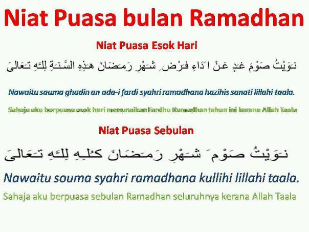 Niat Puasa Ramadhan Dan Doa Berbuka Puasa - Melaka Update
