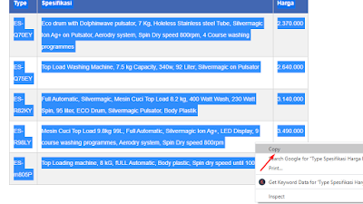 Cara Mudah Membuat Tabel Harga Responsive di Blogger (Blogspot)