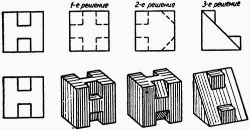 Разные решения одной задачи