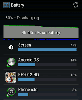 android battery life