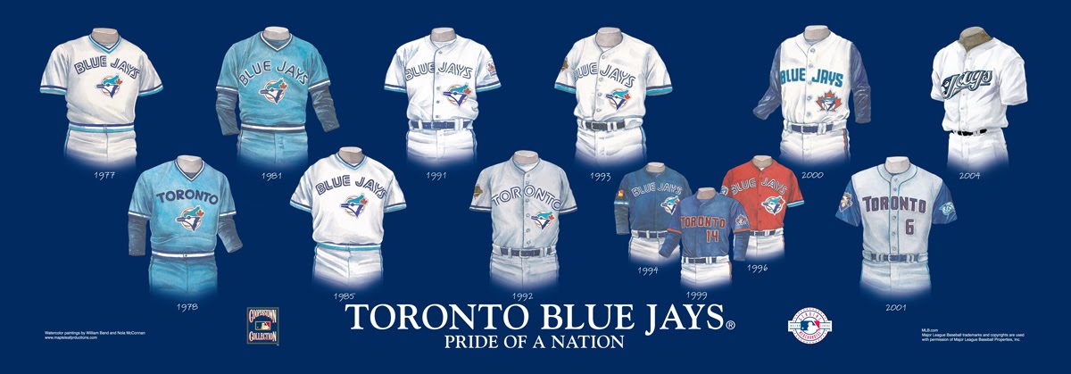 Heritage Uniforms And Jerseys Nfl Mlb Nhl Nba Ncaa Us Colleges Toronto Blue Jays Uniform And Team History