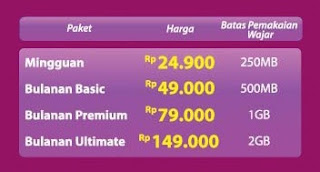 perbandingan tarif internet,daftar harga paket internet,perbandingan paket internet gsm,tarif internet 3, tarif internet xl,tarif internet indosat,daftar paket internet xl